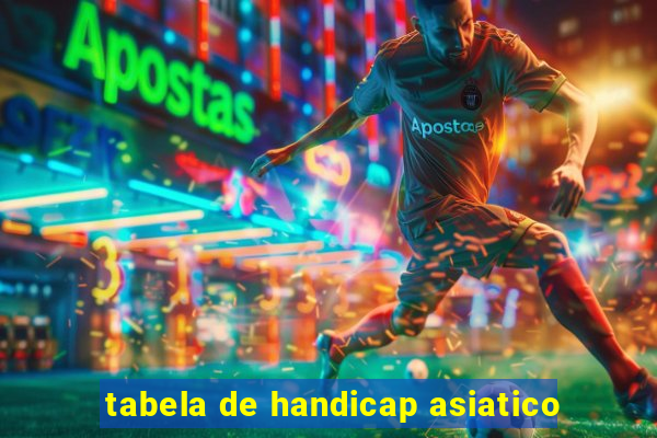 tabela de handicap asiatico